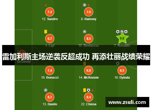 雷加利斯主场逆袭反超成功 再添壮丽战绩荣耀