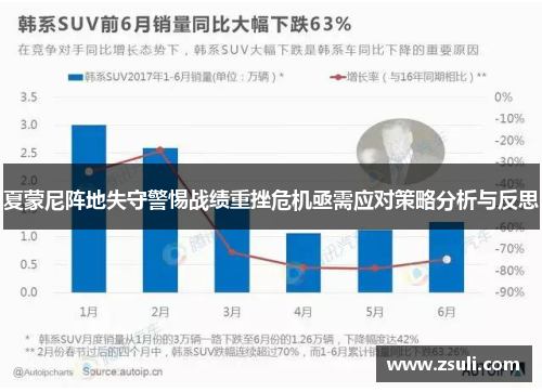 夏蒙尼阵地失守警惕战绩重挫危机亟需应对策略分析与反思