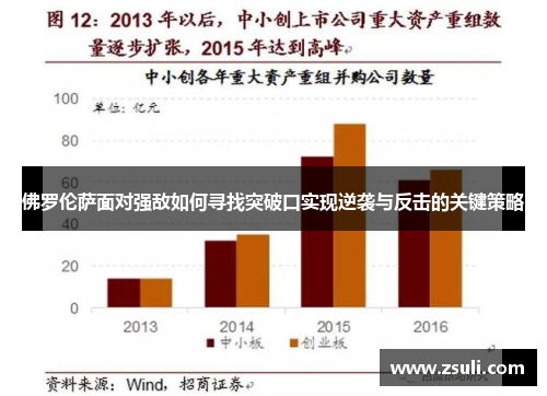 佛罗伦萨面对强敌如何寻找突破口实现逆袭与反击的关键策略